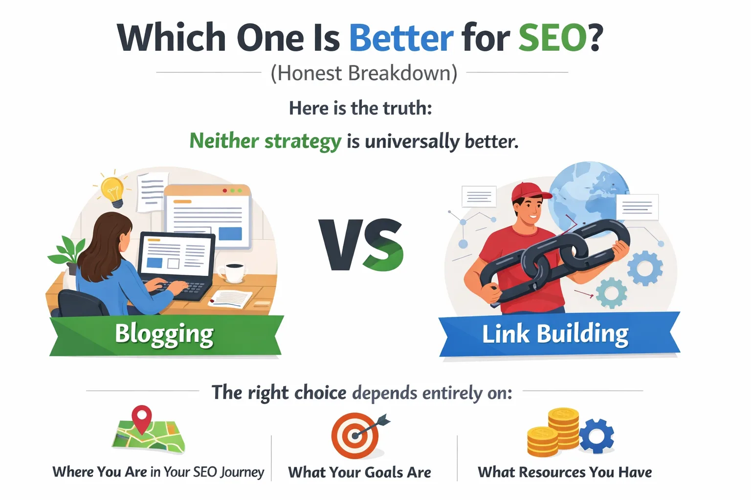 Use Guest Posting and Link Insertion Together