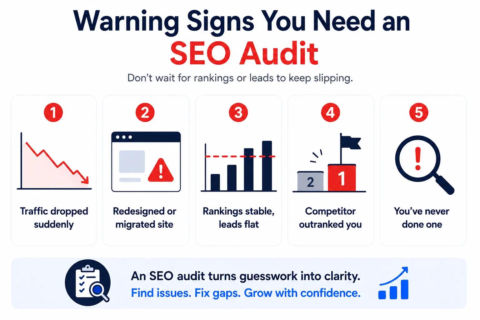 SEO audit warning signs infographic with traffic decline, redesign issues, lost rankings, competitor growth, and missed SEO opportunities.