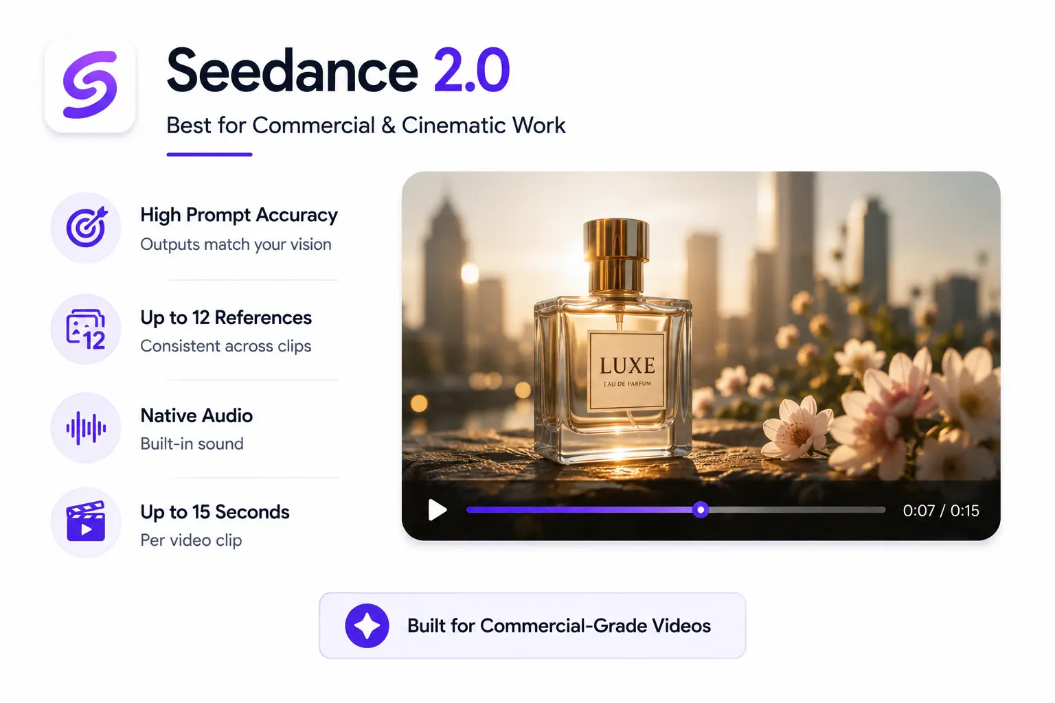 Seedance 2.0 infographic highlighting cinematic AI video creation with native audio.