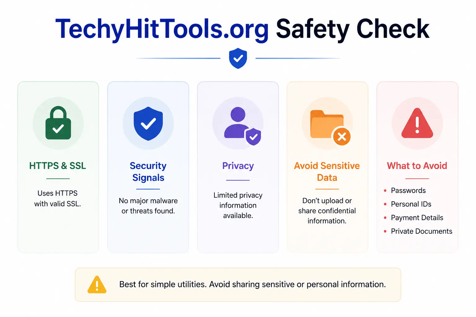 TechyHitTools.org safety check covering HTTPS, security, privacy, and avoiding sensitive data.