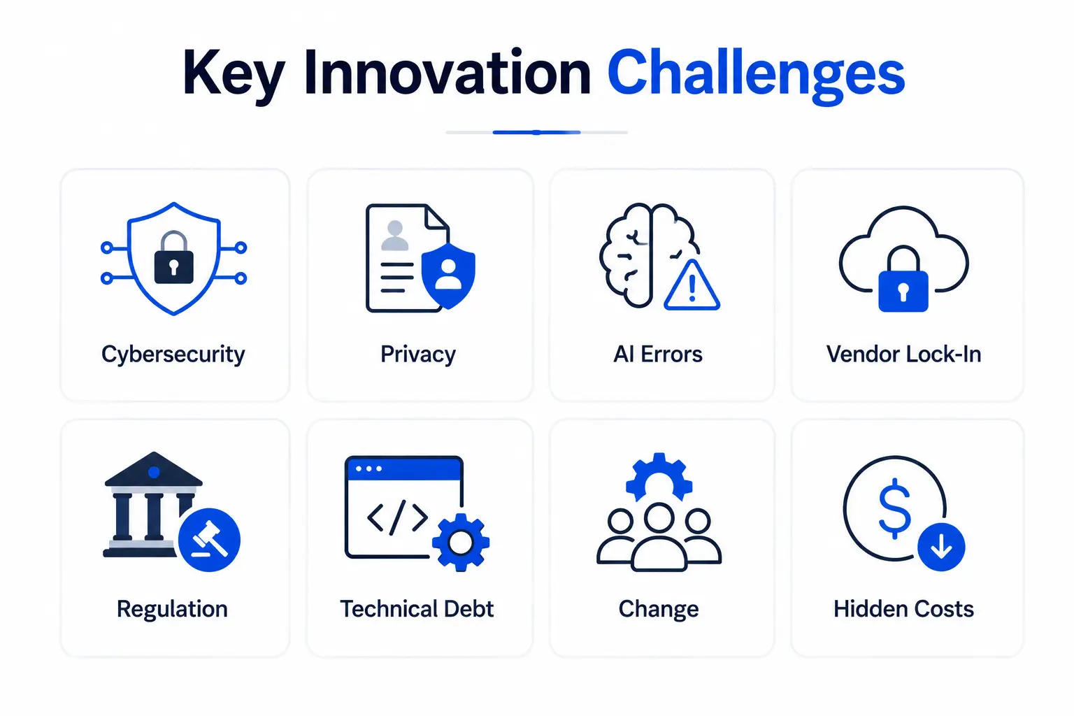 Enterprise tech innovation risks.