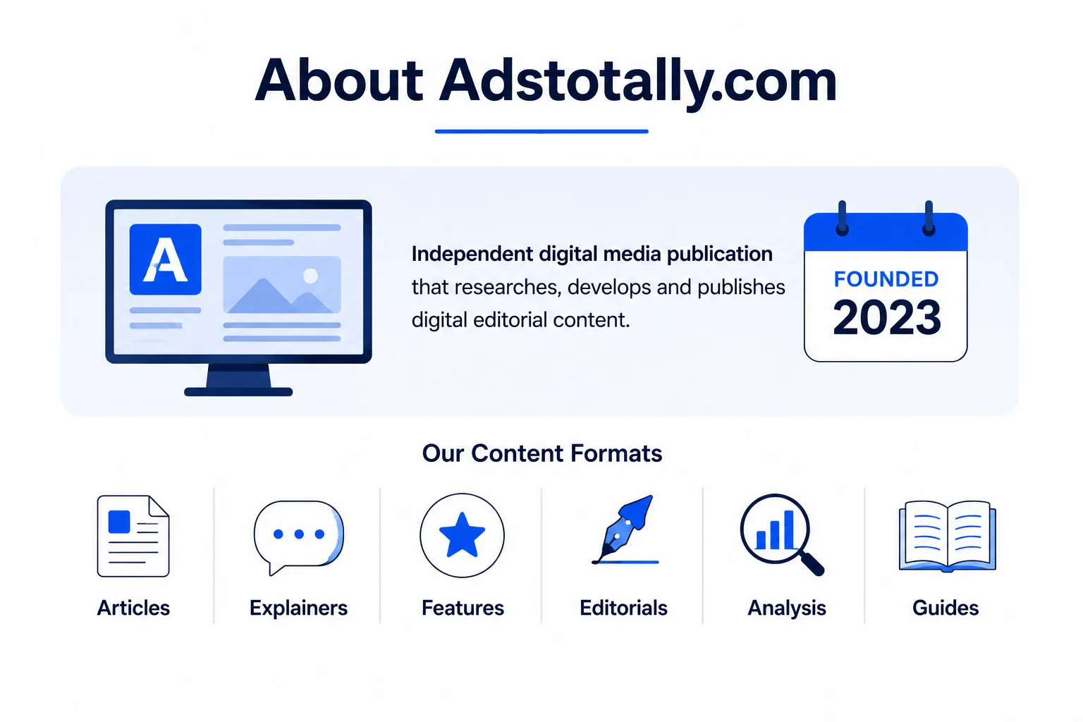 Adstotally.com digital media publication overview.