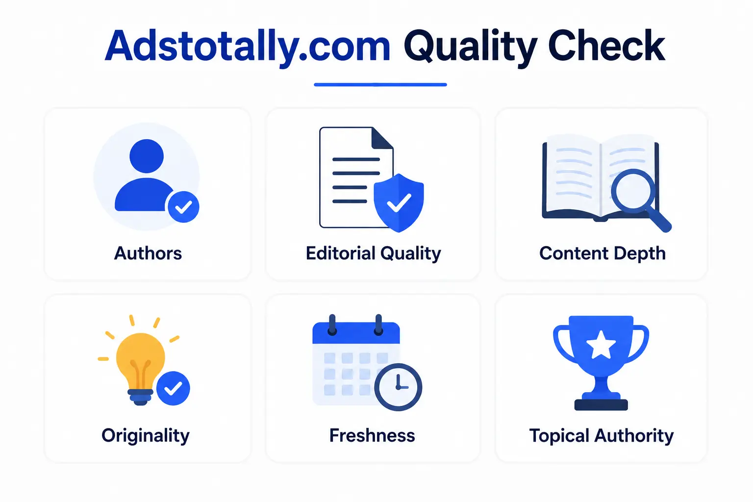 Adstotally.com content quality review.
