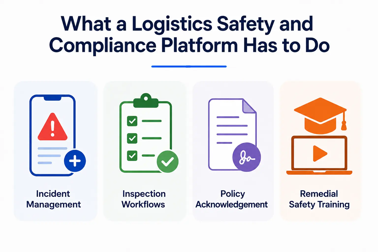 Logistics safety platform with incident management, inspections, policy acknowledgment, and safety training.