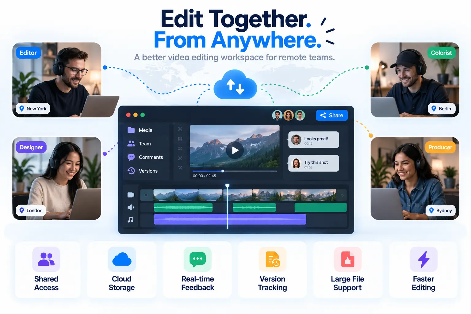 What Makes a Good Video Editing Workspace for Remote Teams?
A strong remote video editing workspace needs more than basic editing features. Since teams often work across different locations and time zones, collaboration features become just as important as editing capabilities.
The most useful video editing workspaces usually include:
Shared project access for multiple team members
Cloud-based media storage and file organization
Real-time feedback and review options
Version tracking to avoid editing conflicts
Support for large video files
Tools that speed up repetitive editing tasks
The ideal platform depends on the team’s workflow, project size, and level of collaboration required.