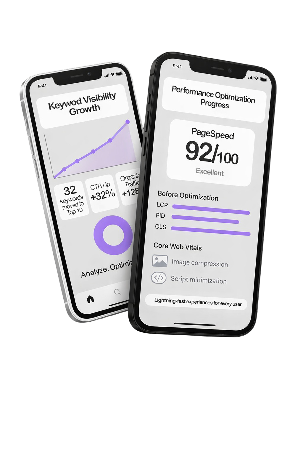 keyword visibility growth