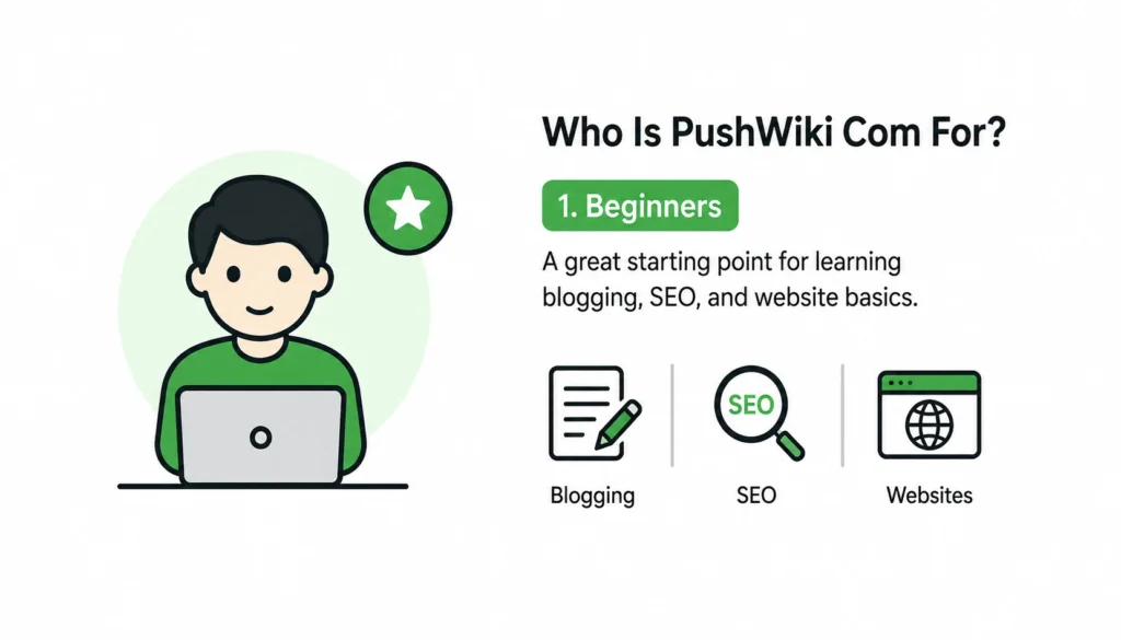 PushWiki Com for beginners learning blogging, SEO, and website basics with laptop and educational icons.